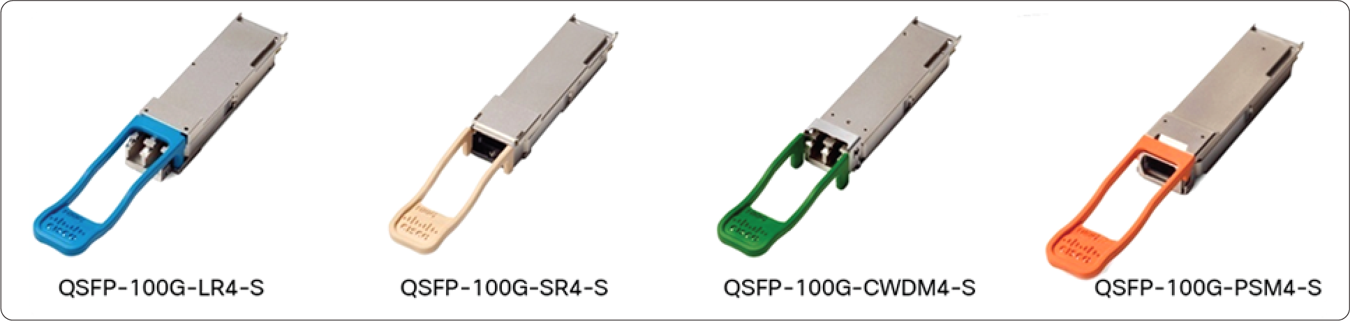 QSFP100 optical modules with duplex-LC and MPO fronts
